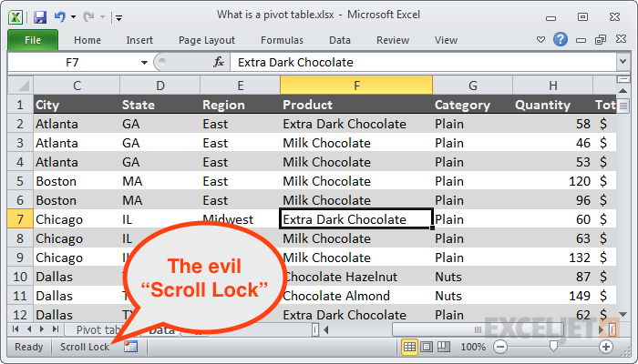 How Do You Turn Off Scroll Lock In Excel For Mac
